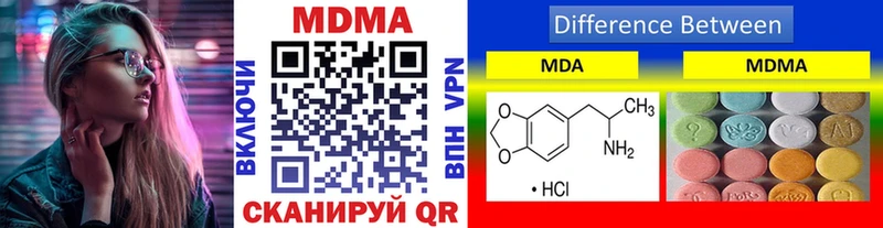 МДМА молли  hydra зеркало  Плавск 